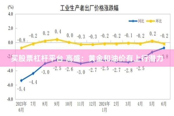 买股票杠杆平台 高盛：黄金和油价有上行潜力